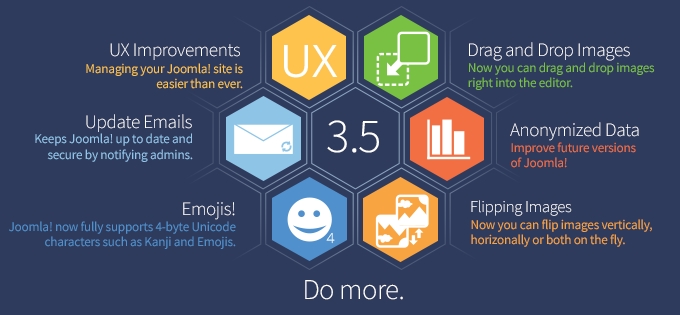 Joomla 3.5