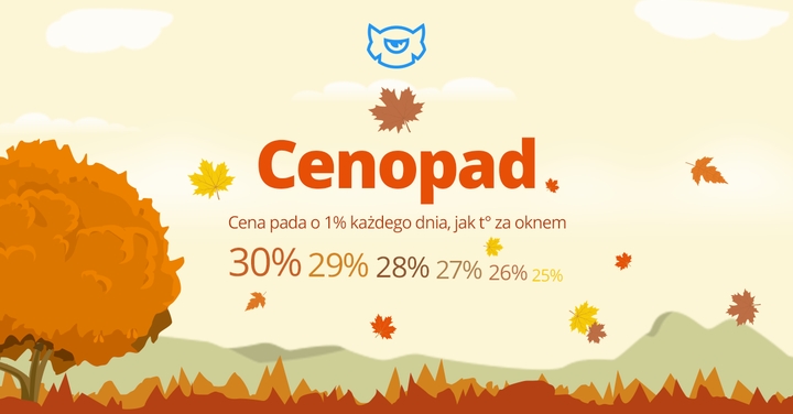 Template Monster - Obniża ponownie ceny! - Promocja!