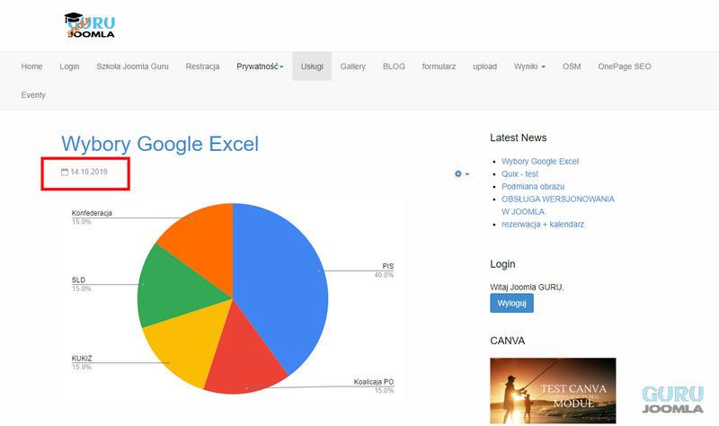 artykuł zmieniona data na cyfrową w joomla 3
