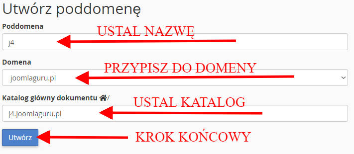 krok4 subdomena