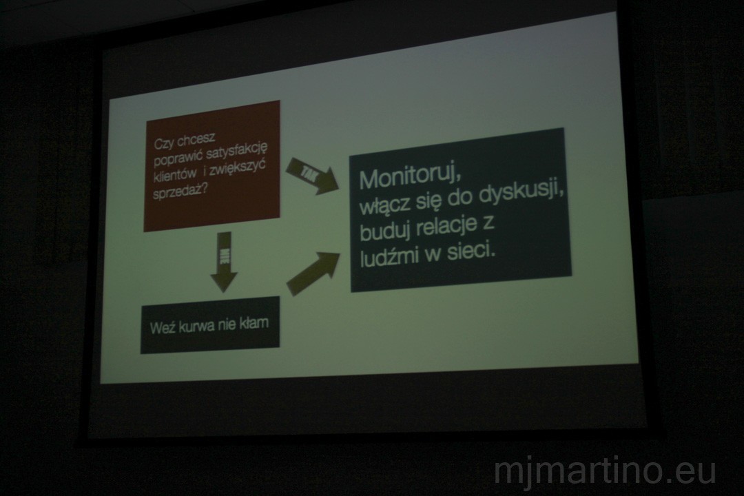 prawdziwy slide z prezentacji