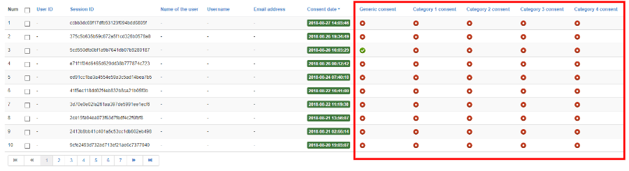 gdpr logowanie zgody userow na cookie