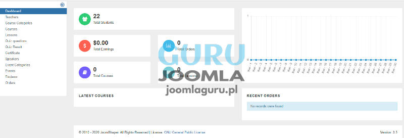 demo.joomlashaper sp lms panel administracyjny