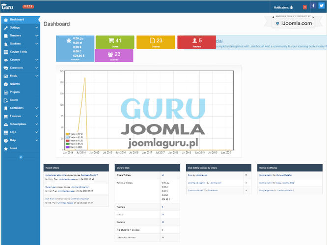 ijoomlademo.com panel administracyjny
