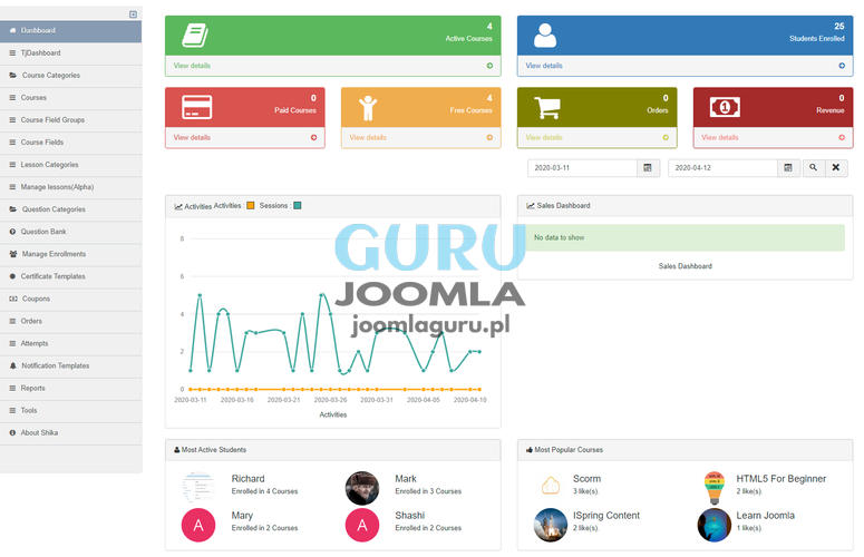 shikademo.techjoomla.com panel administracyjny