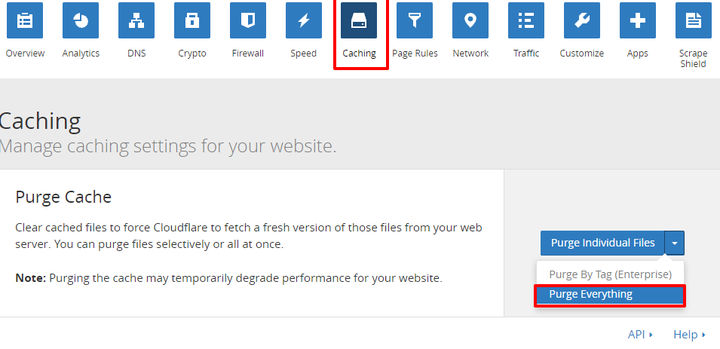 cloudflare cache