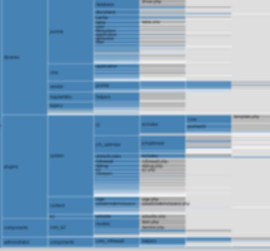 opcache gui - visualizer