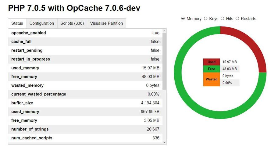opcache gui