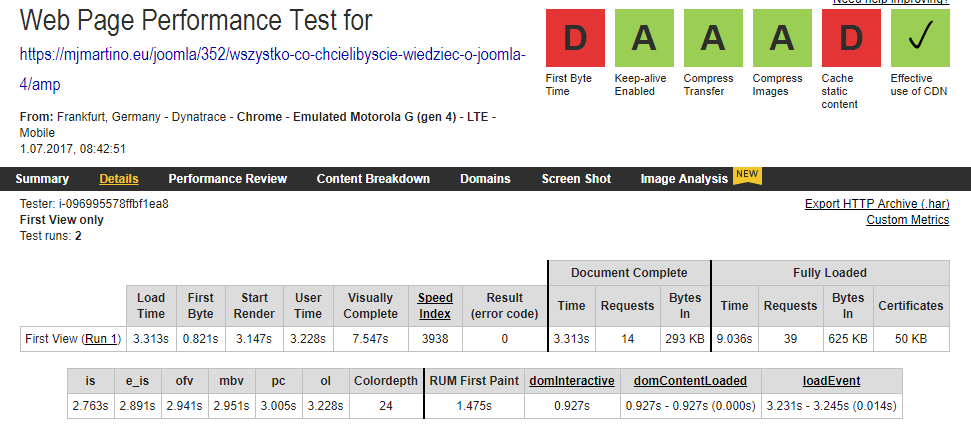 WebPagetest amp