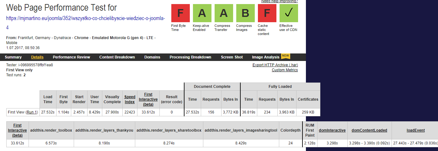 WebPagetest bez amp