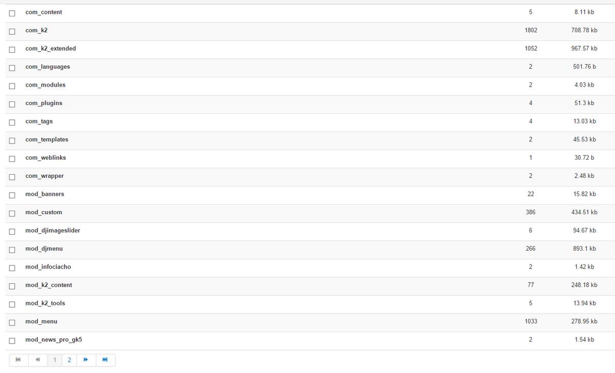 Joomla Pamięć podręczna