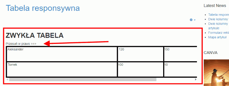 tabela respo plugin