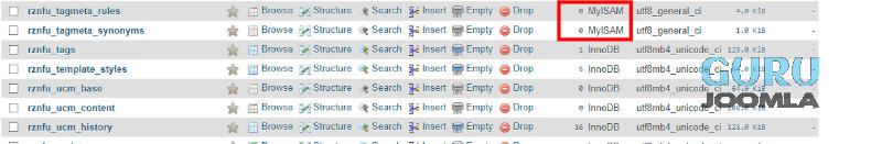 tabele myisam phpmyadmin